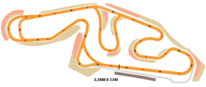 Roulage sur le circuit d'Alès 6 circuit vitesse 2015