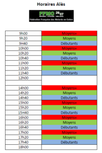 Roulage sur le circuit d'Alès 2 horaire ales 3 grpes 1